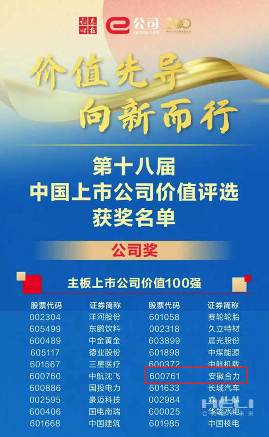 壹定发荣获2024中国上市公司价值评选“双百强”-1.png